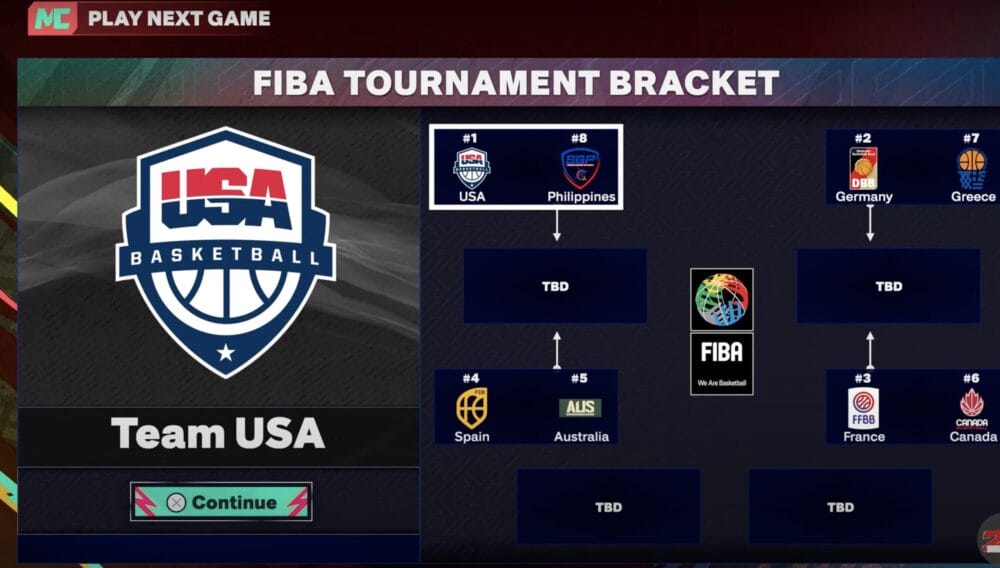 NBA 2k25 FIBA teams