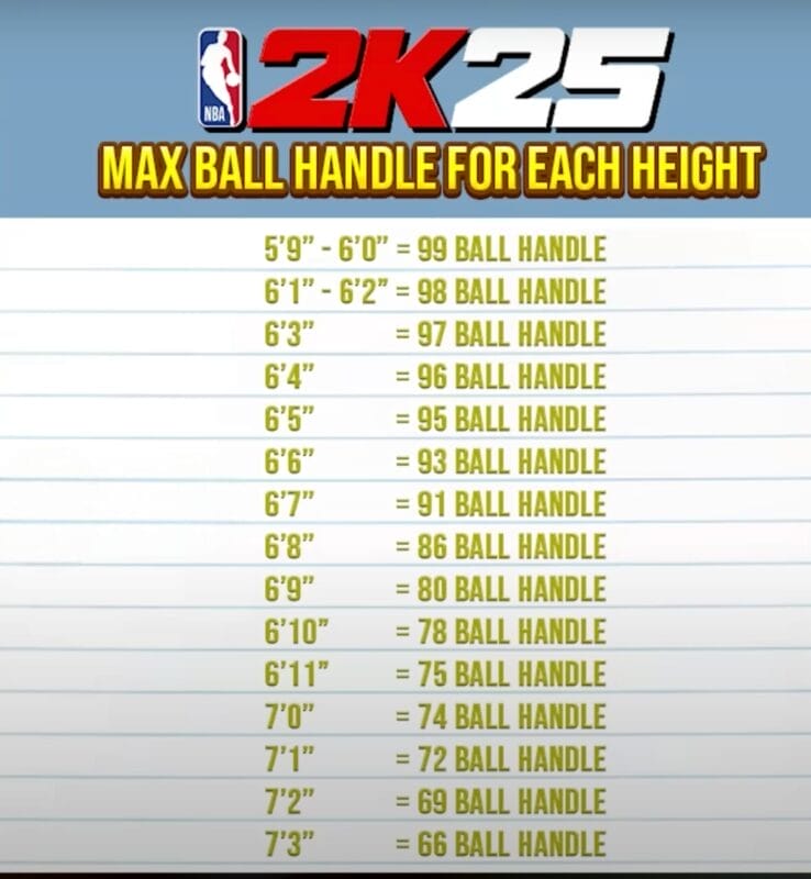 MAX Ball handle for each height